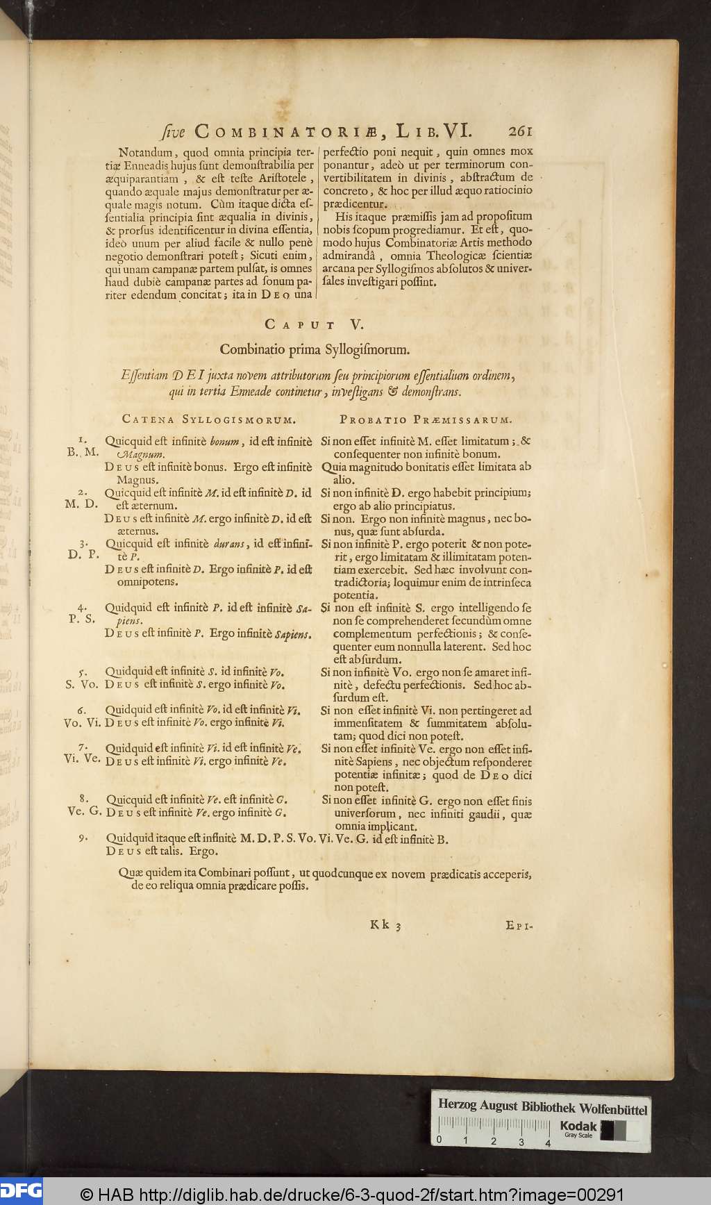 http://diglib.hab.de/drucke/6-3-quod-2f/00291.jpg