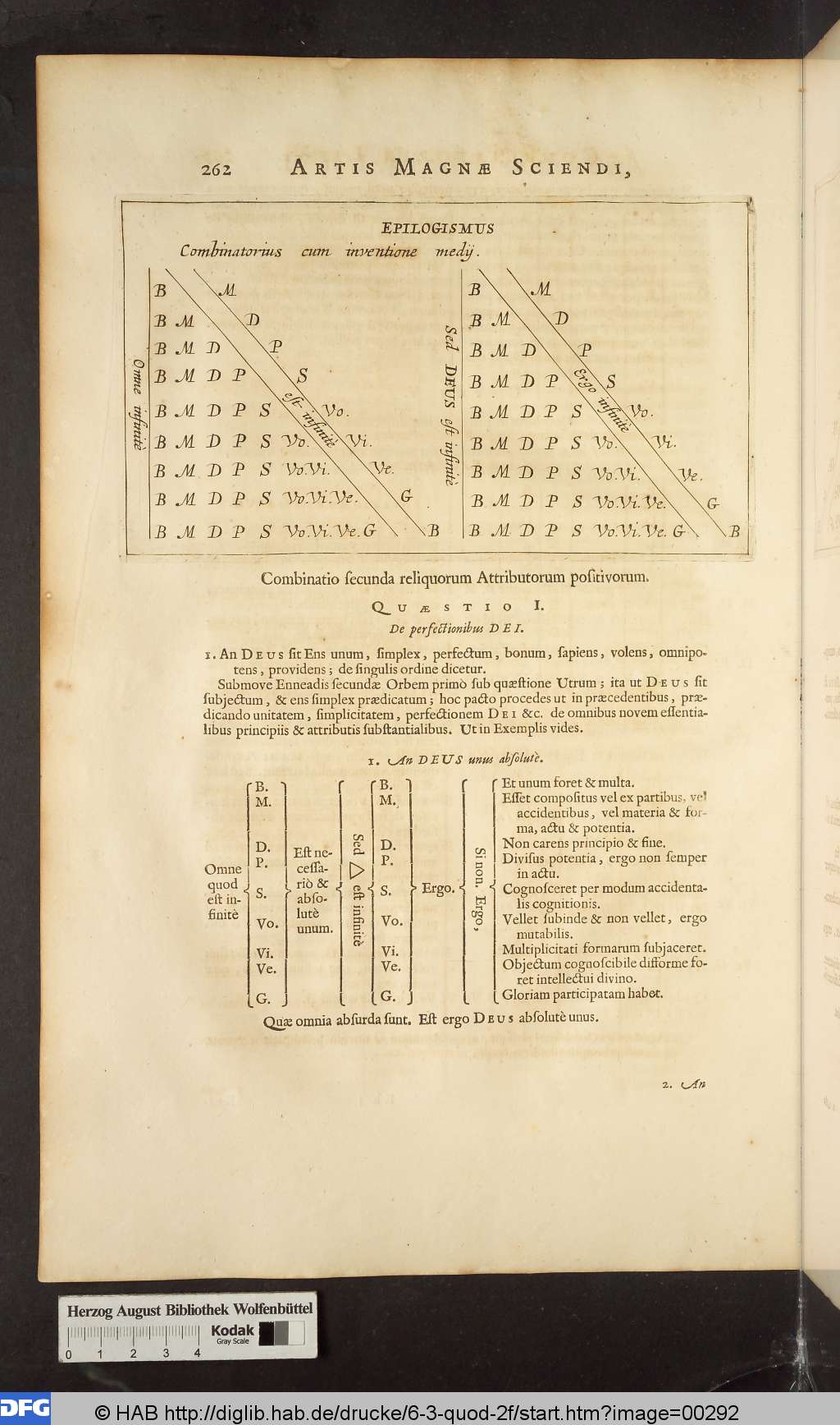 http://diglib.hab.de/drucke/6-3-quod-2f/00292.jpg