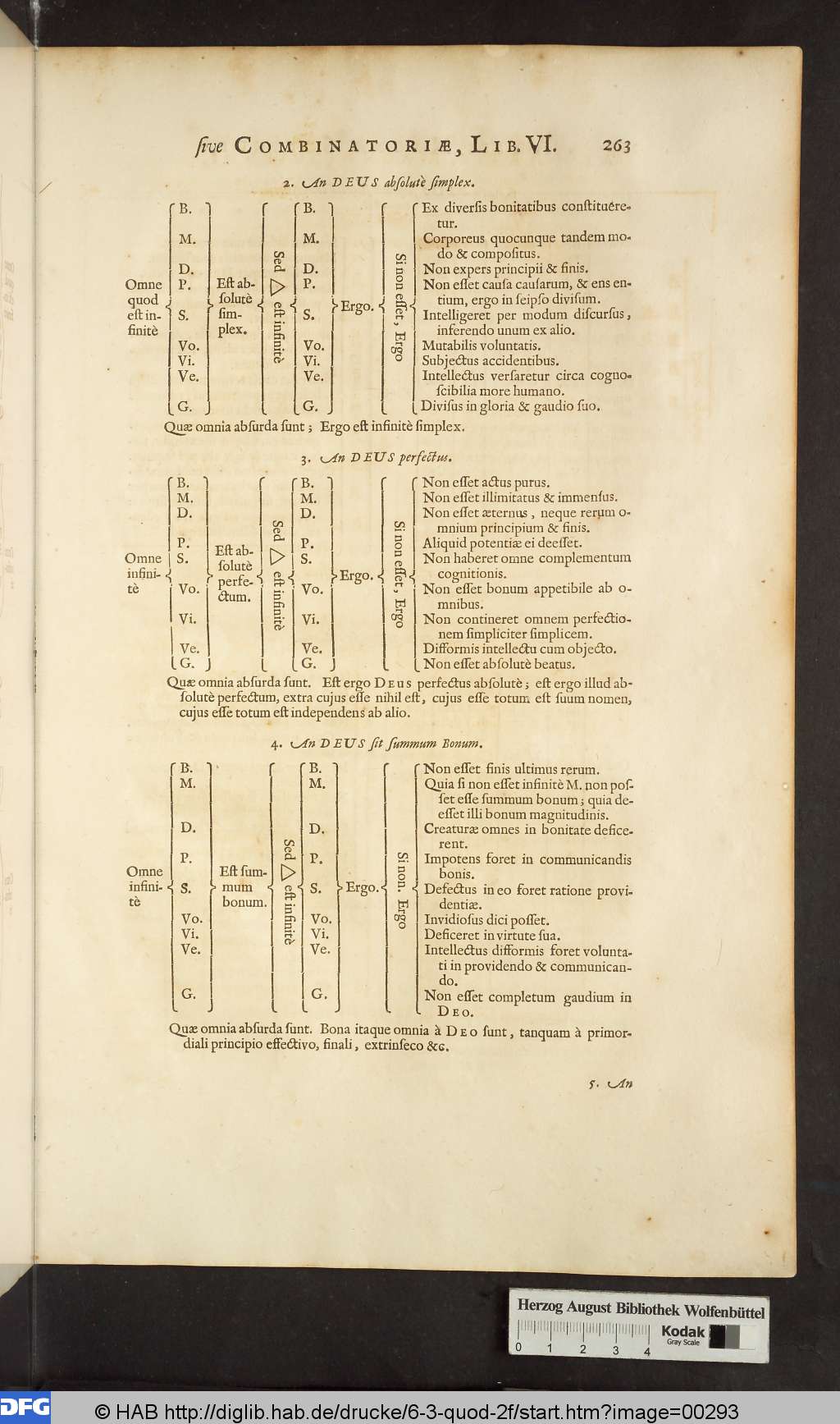 http://diglib.hab.de/drucke/6-3-quod-2f/00293.jpg