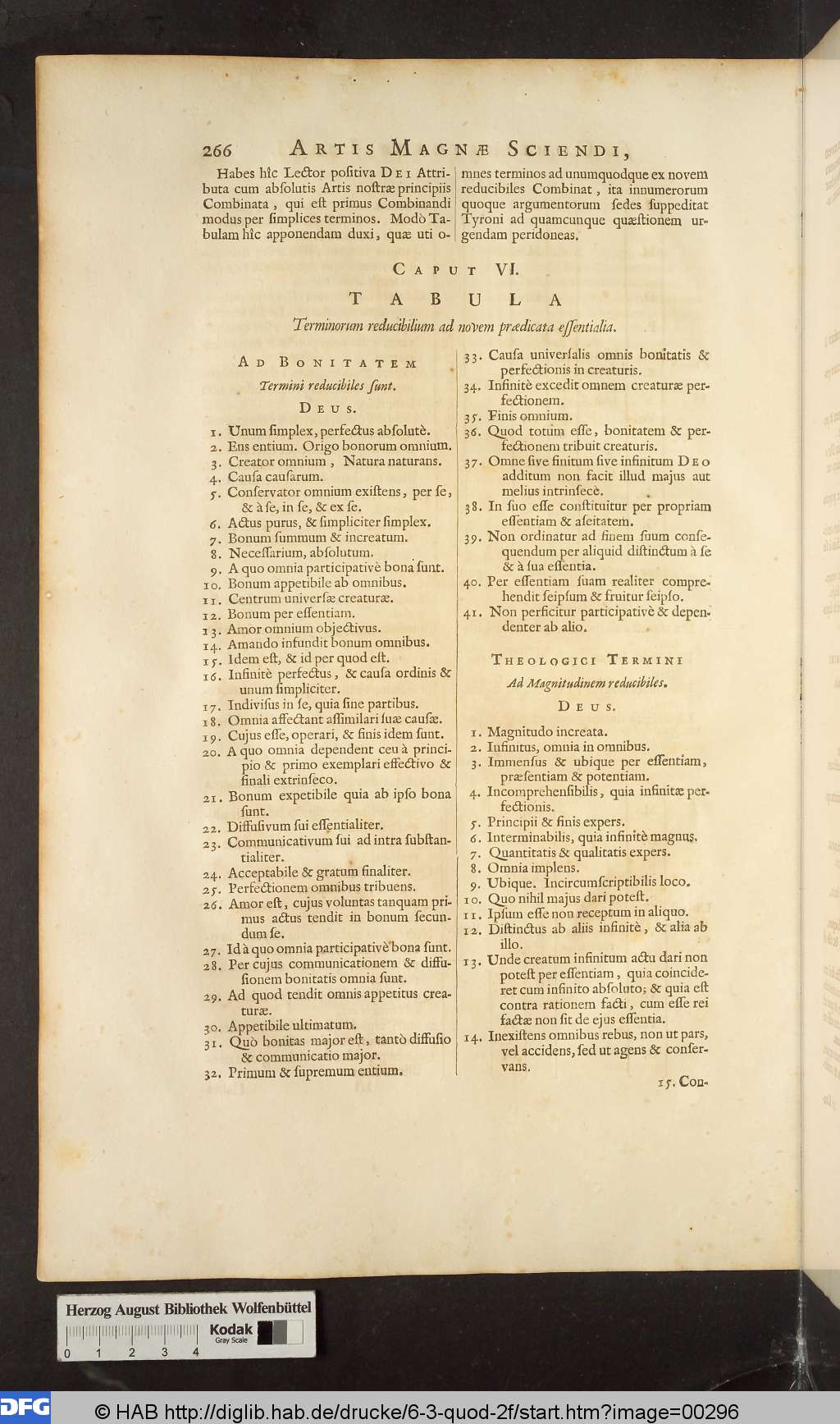 http://diglib.hab.de/drucke/6-3-quod-2f/00296.jpg