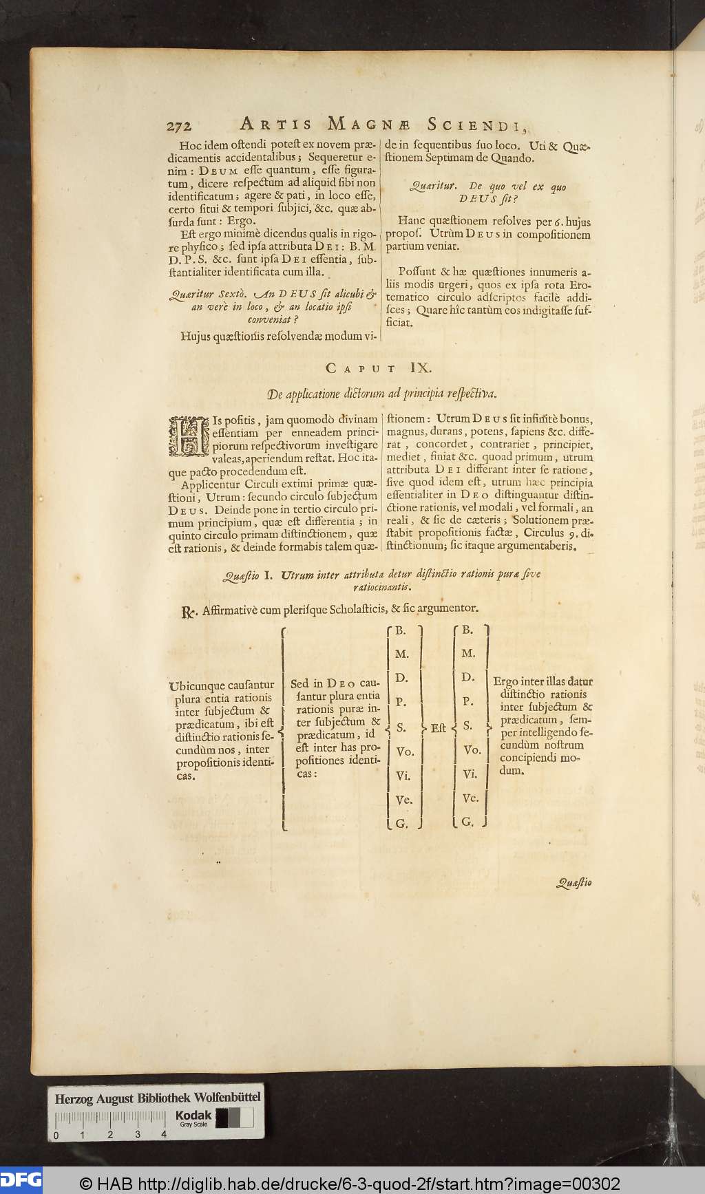 http://diglib.hab.de/drucke/6-3-quod-2f/00302.jpg