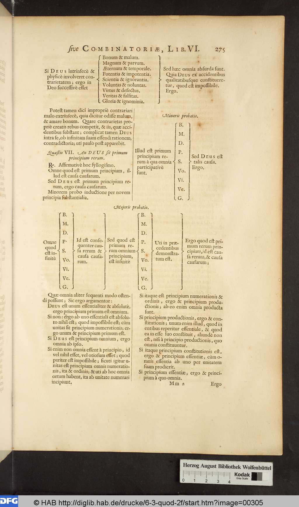 http://diglib.hab.de/drucke/6-3-quod-2f/00305.jpg