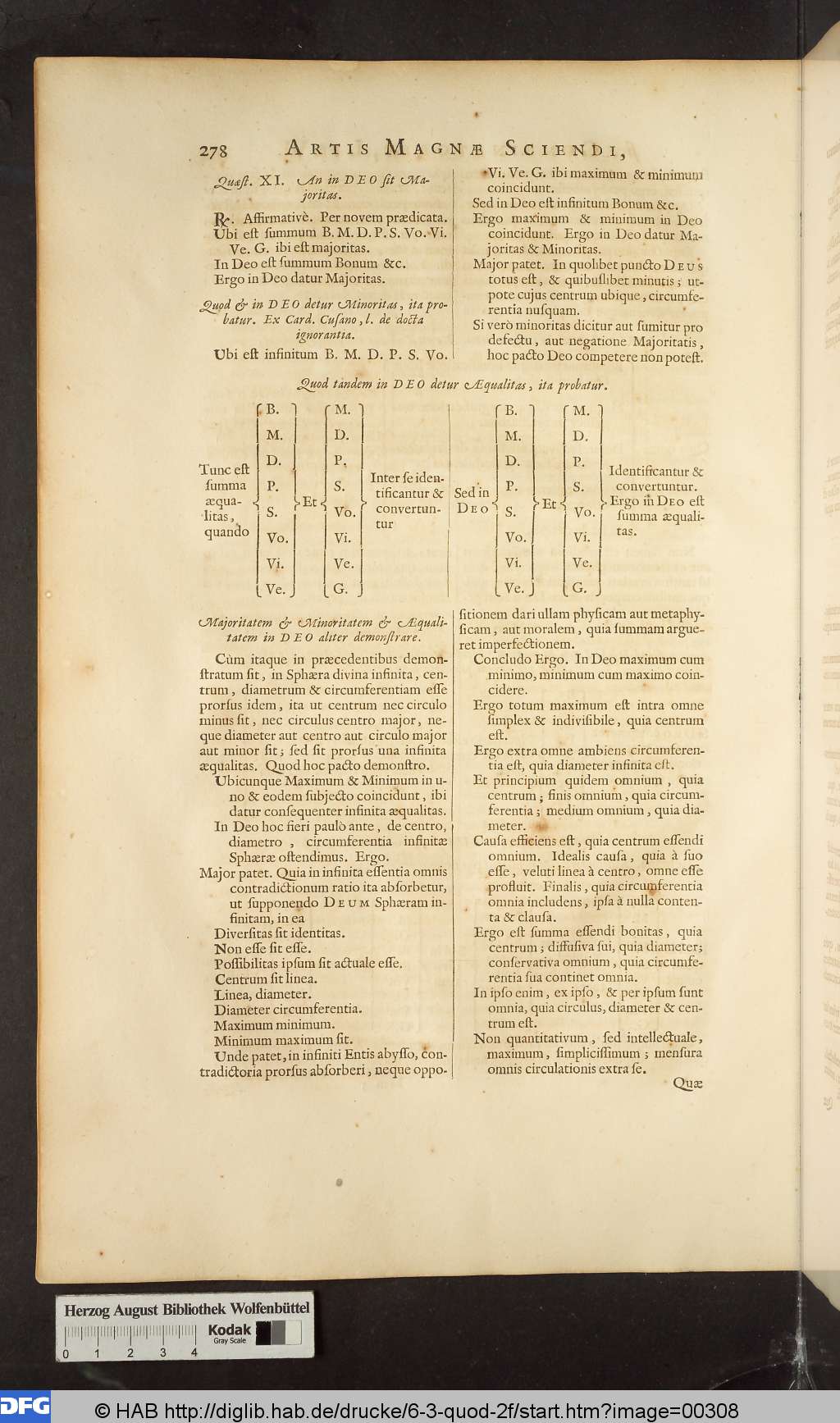 http://diglib.hab.de/drucke/6-3-quod-2f/00308.jpg