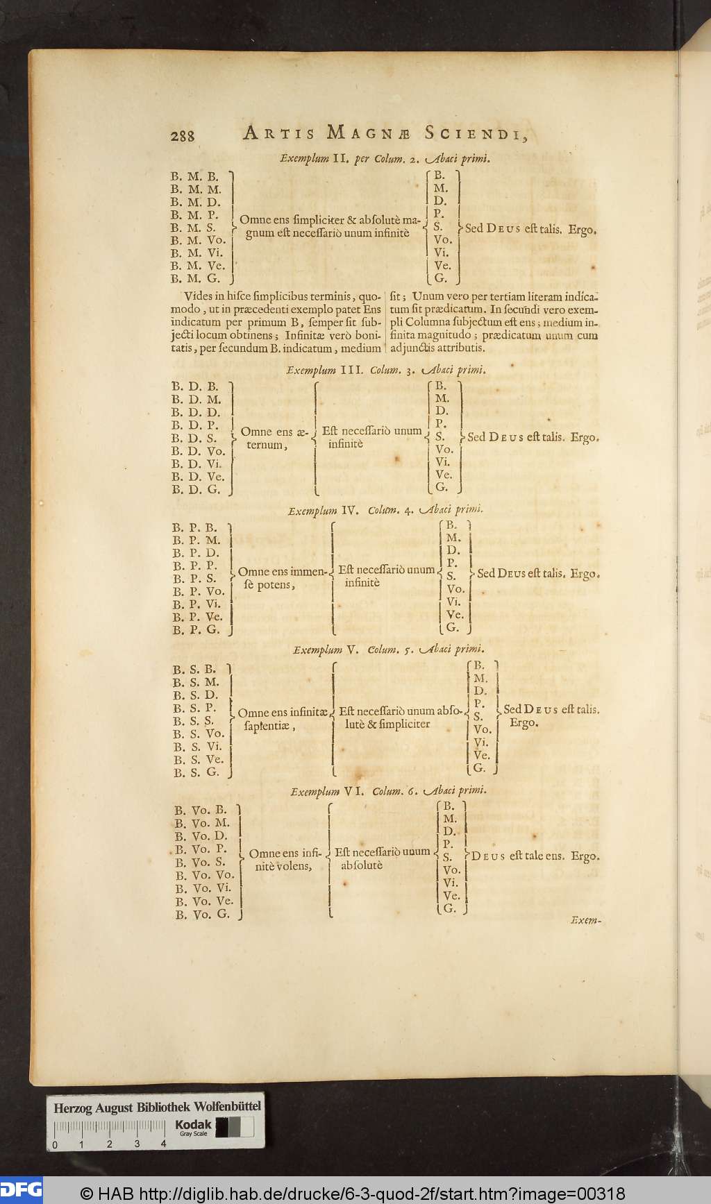 http://diglib.hab.de/drucke/6-3-quod-2f/00318.jpg