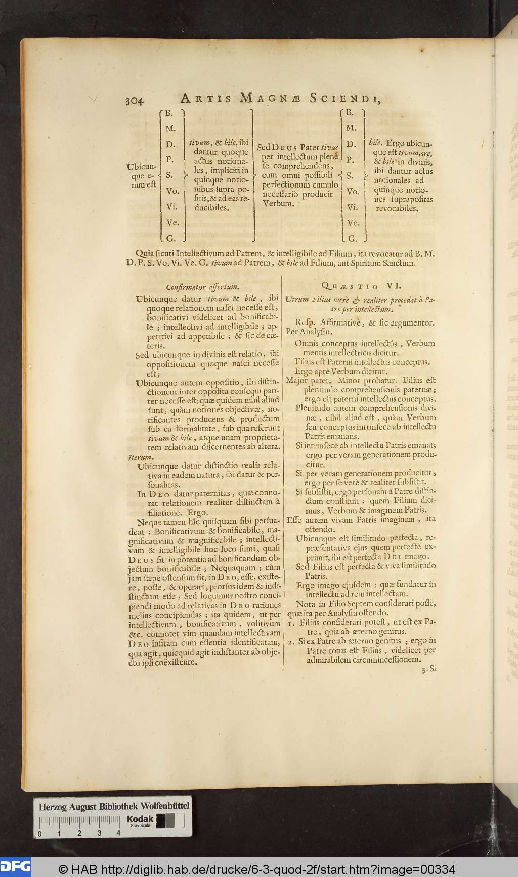 http://diglib.hab.de/drucke/6-3-quod-2f/00334.jpg