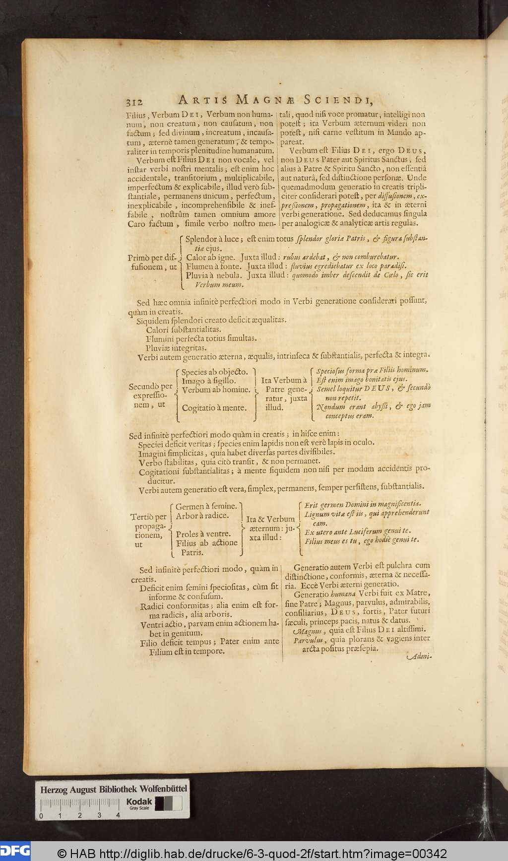 http://diglib.hab.de/drucke/6-3-quod-2f/00342.jpg