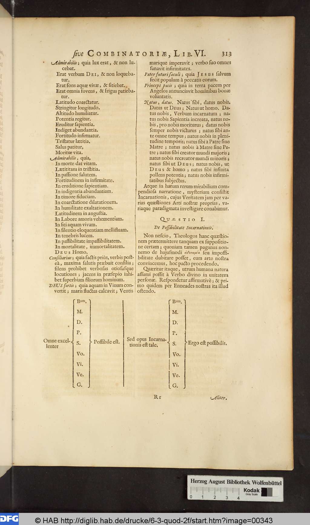 http://diglib.hab.de/drucke/6-3-quod-2f/00343.jpg