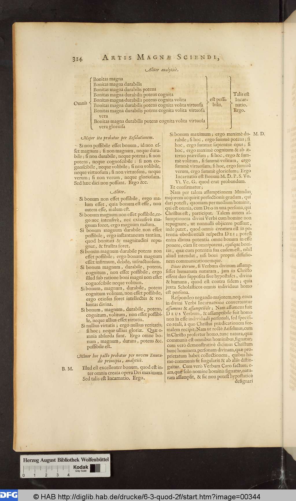 http://diglib.hab.de/drucke/6-3-quod-2f/00344.jpg
