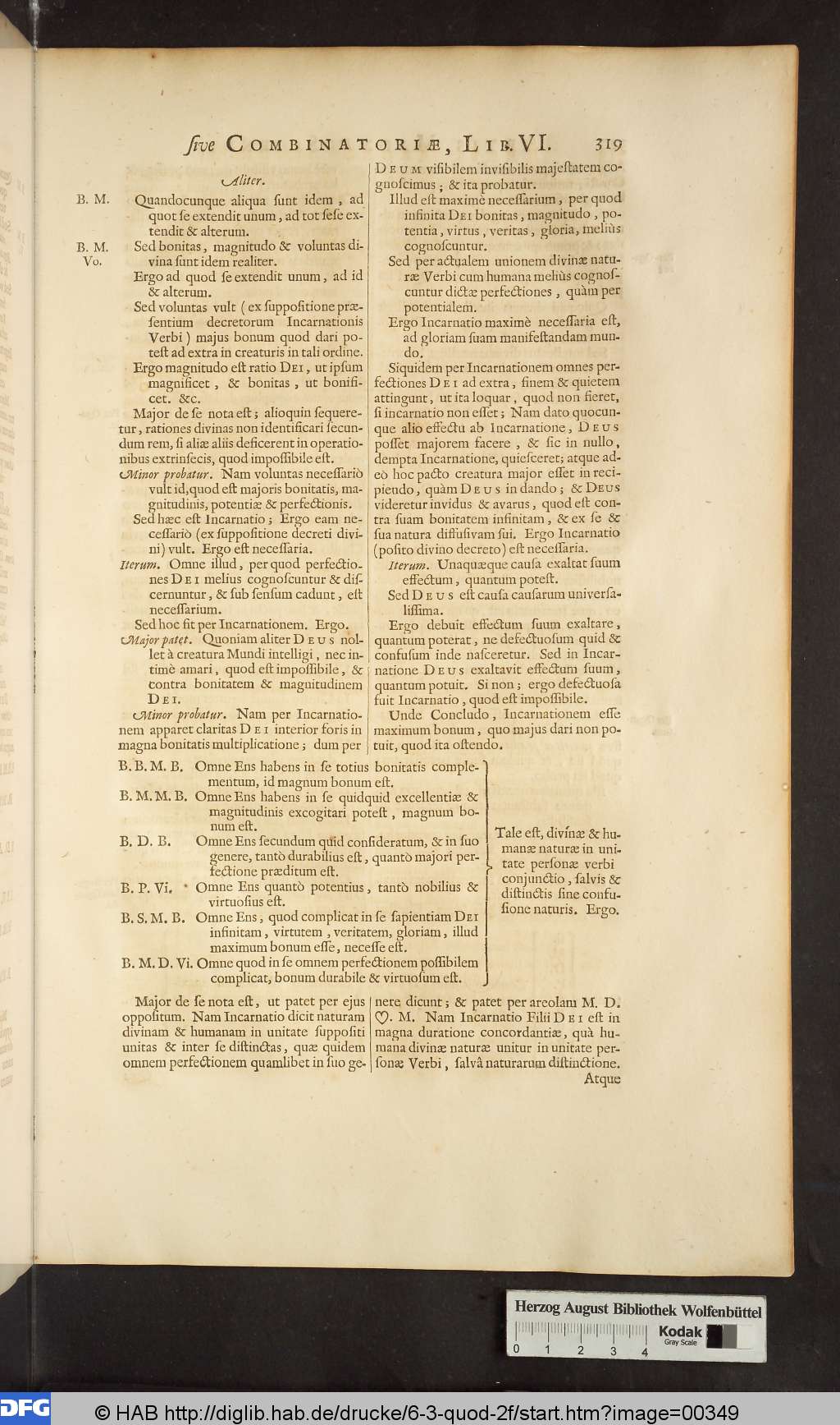 http://diglib.hab.de/drucke/6-3-quod-2f/00349.jpg