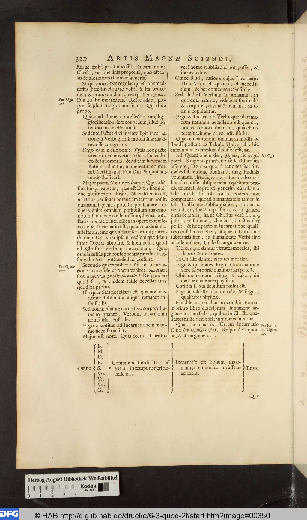 http://diglib.hab.de/drucke/6-3-quod-2f/00350.jpg