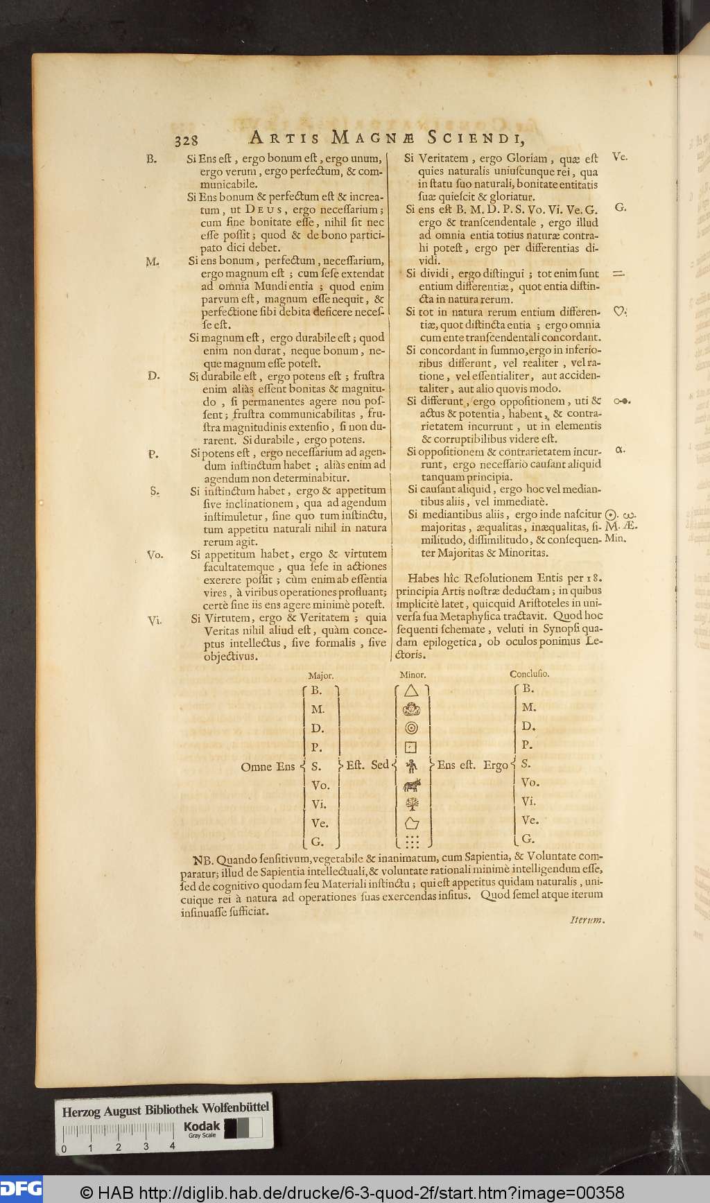 http://diglib.hab.de/drucke/6-3-quod-2f/00358.jpg