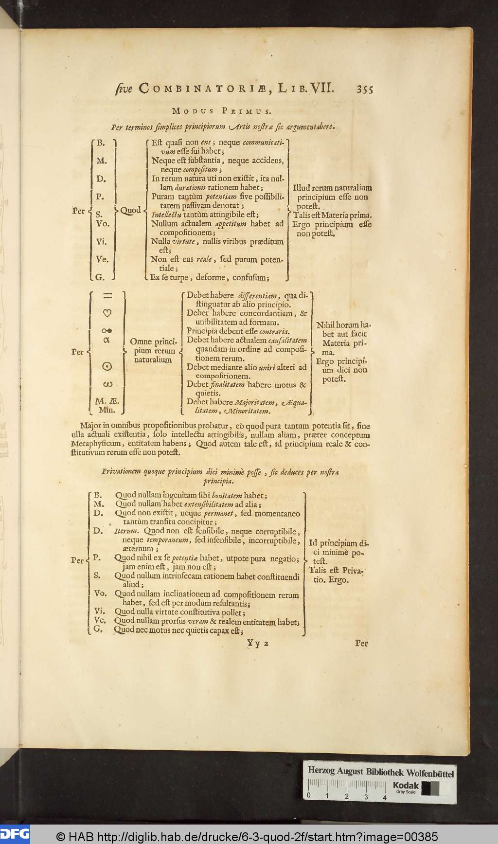 http://diglib.hab.de/drucke/6-3-quod-2f/00385.jpg