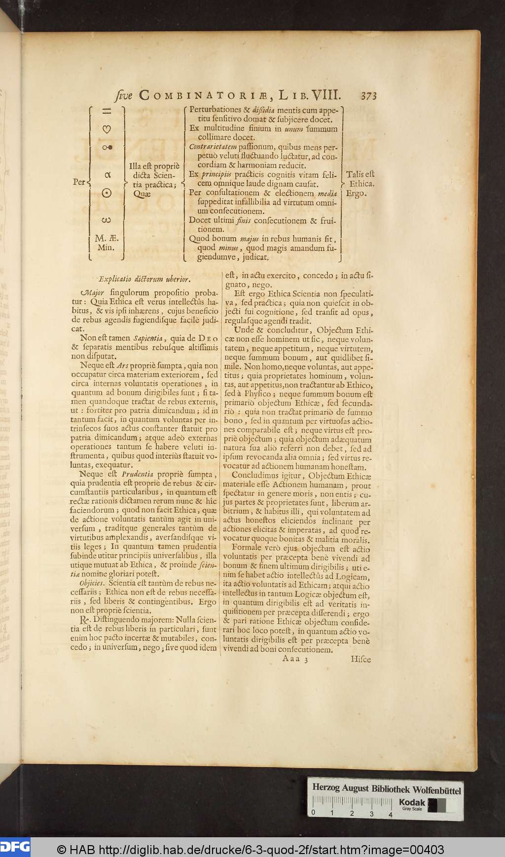http://diglib.hab.de/drucke/6-3-quod-2f/00403.jpg