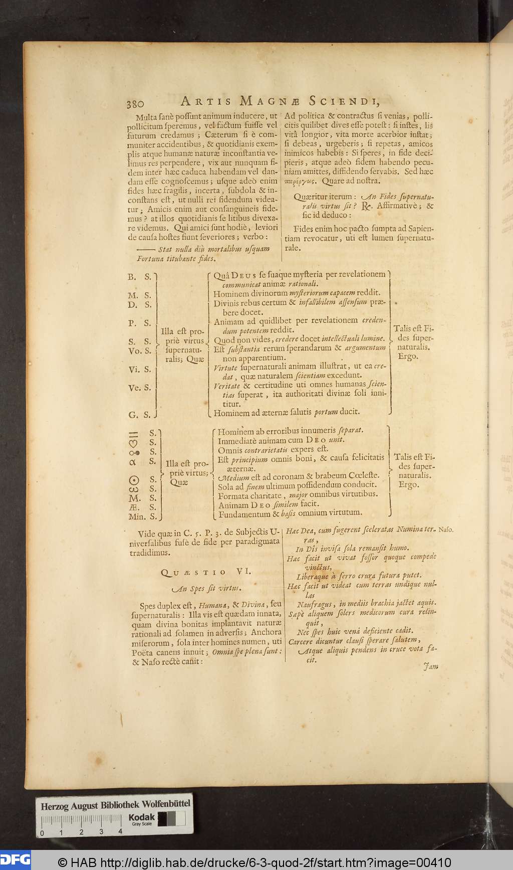 http://diglib.hab.de/drucke/6-3-quod-2f/00410.jpg