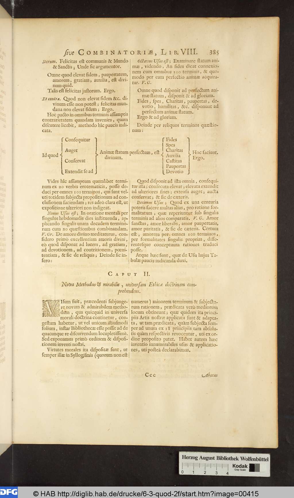 http://diglib.hab.de/drucke/6-3-quod-2f/00415.jpg