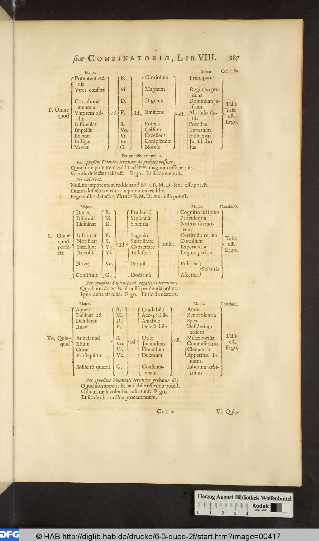 http://diglib.hab.de/drucke/6-3-quod-2f/00417.jpg