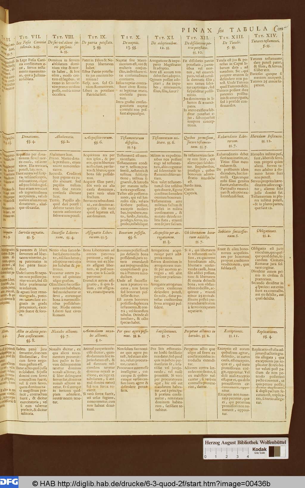 http://diglib.hab.de/drucke/6-3-quod-2f/00436b.jpg