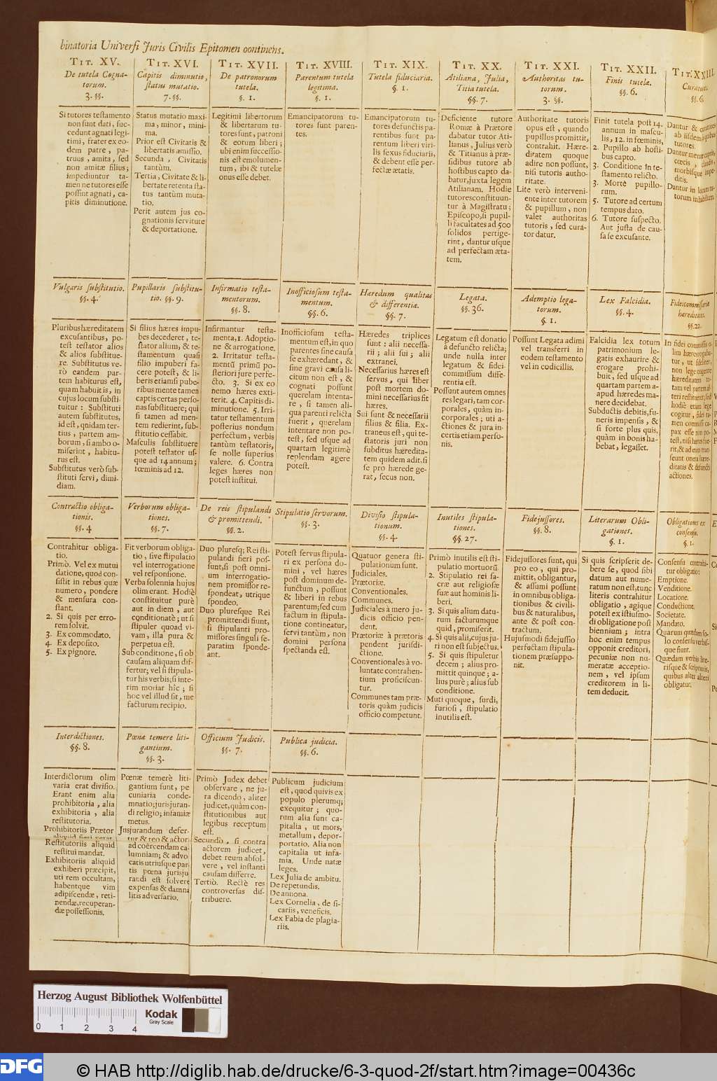 http://diglib.hab.de/drucke/6-3-quod-2f/00436c.jpg