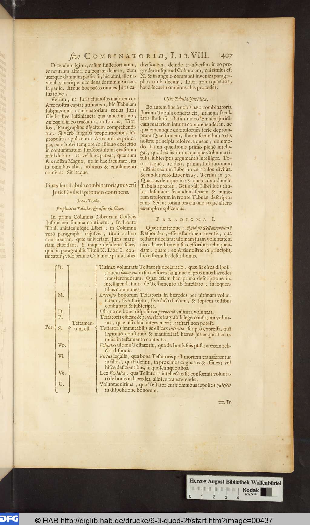 http://diglib.hab.de/drucke/6-3-quod-2f/00437.jpg