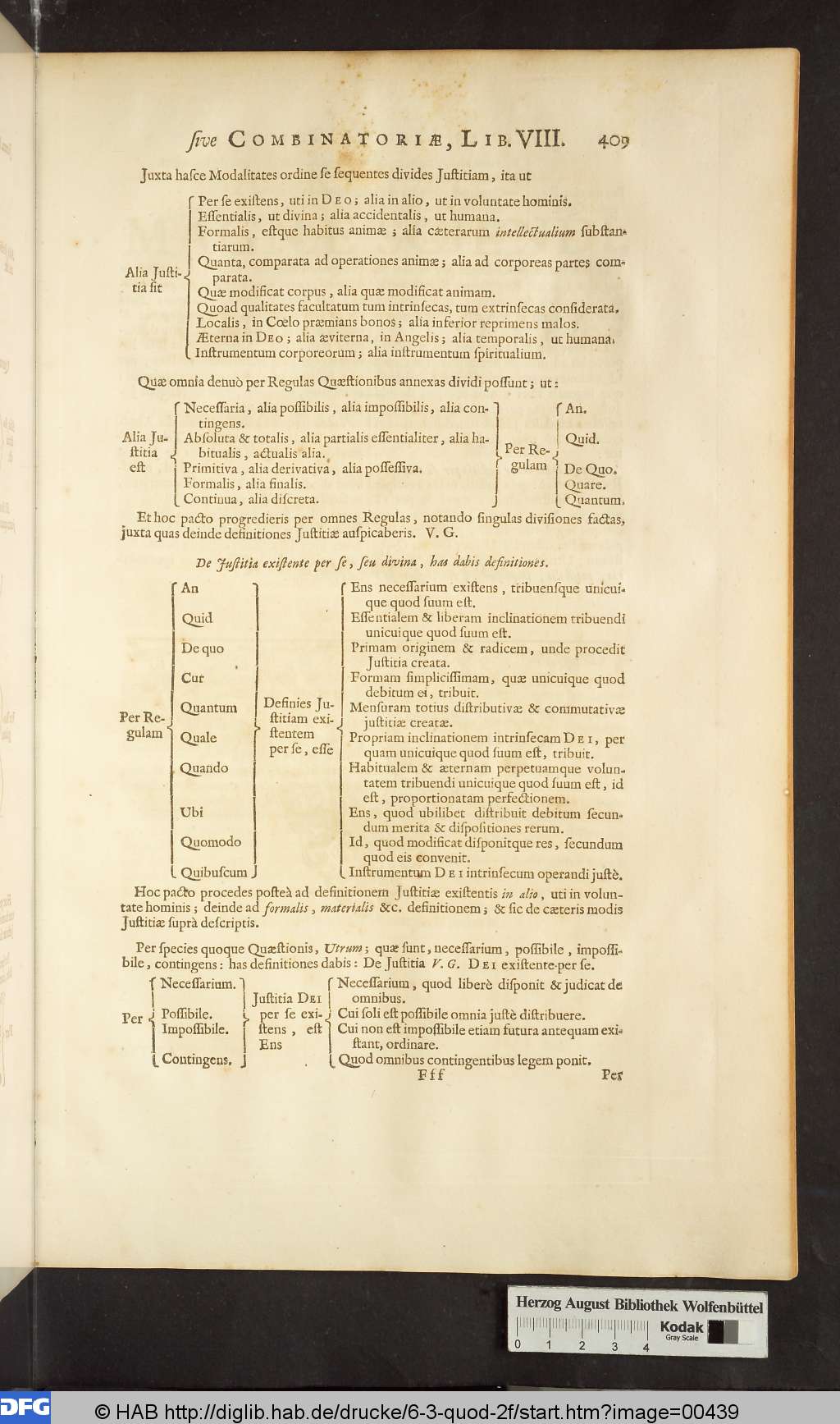 http://diglib.hab.de/drucke/6-3-quod-2f/00439.jpg
