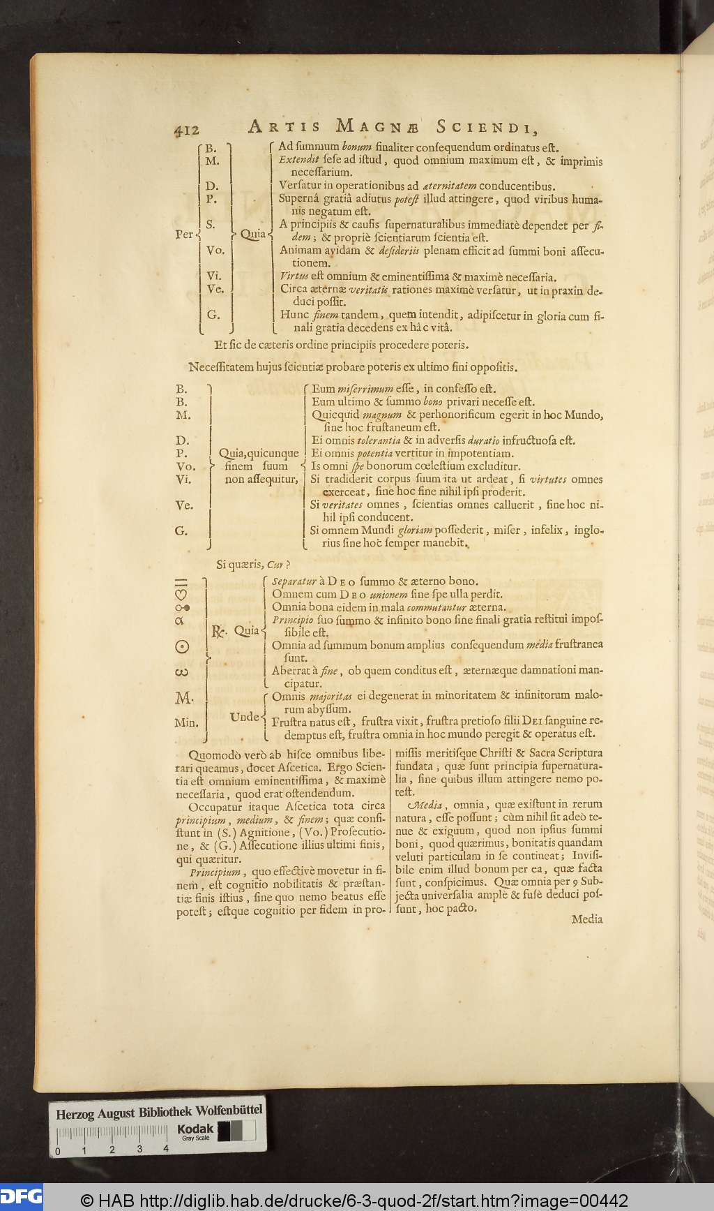 http://diglib.hab.de/drucke/6-3-quod-2f/00442.jpg