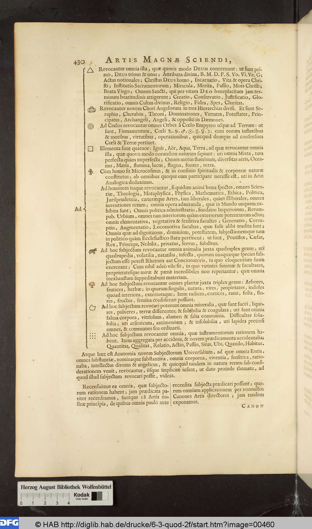 http://diglib.hab.de/drucke/6-3-quod-2f/00460.jpg