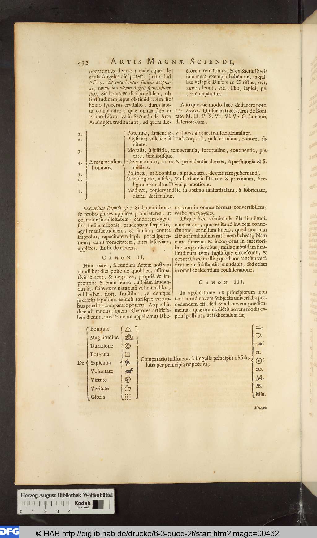 http://diglib.hab.de/drucke/6-3-quod-2f/00462.jpg