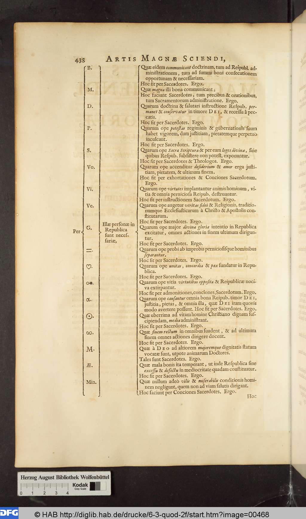 http://diglib.hab.de/drucke/6-3-quod-2f/00468.jpg
