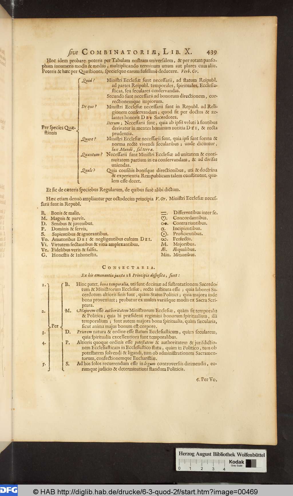 http://diglib.hab.de/drucke/6-3-quod-2f/00469.jpg