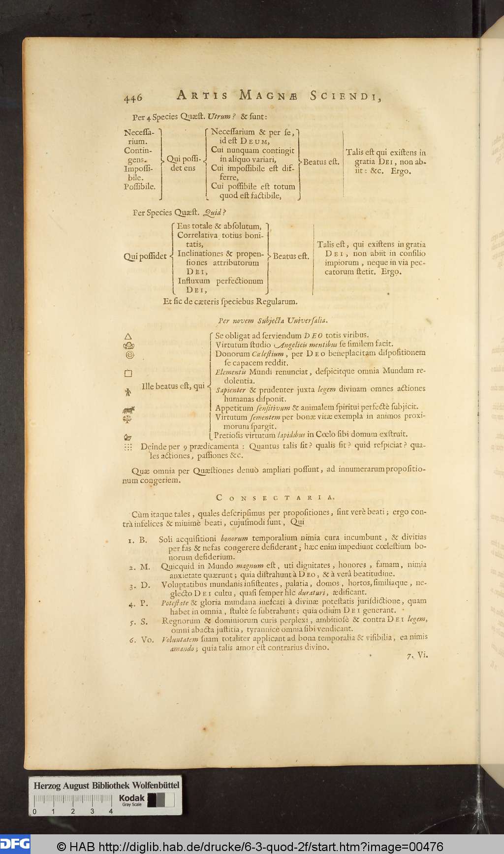 http://diglib.hab.de/drucke/6-3-quod-2f/00476.jpg