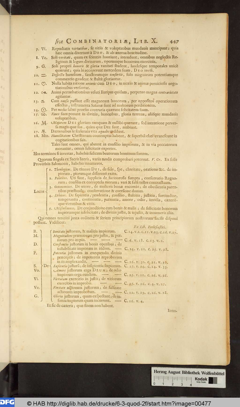 http://diglib.hab.de/drucke/6-3-quod-2f/00477.jpg