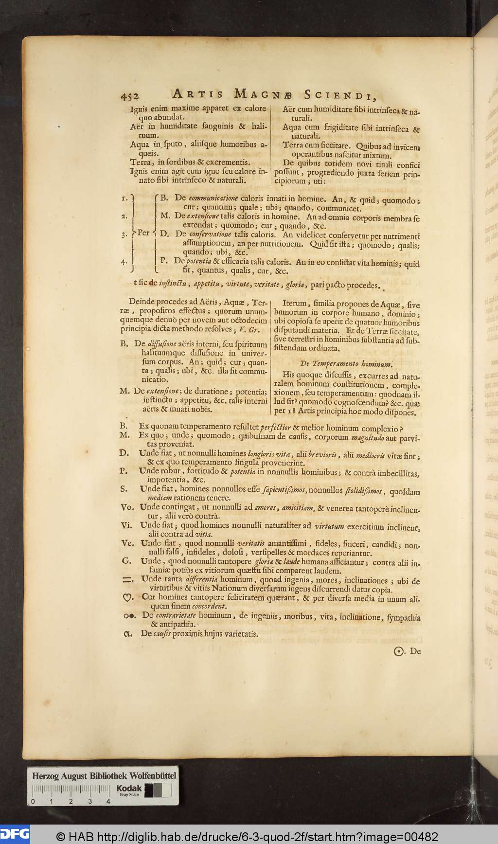 http://diglib.hab.de/drucke/6-3-quod-2f/00482.jpg