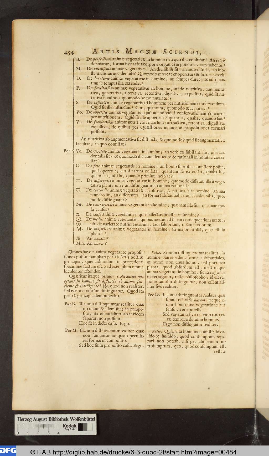 http://diglib.hab.de/drucke/6-3-quod-2f/00484.jpg
