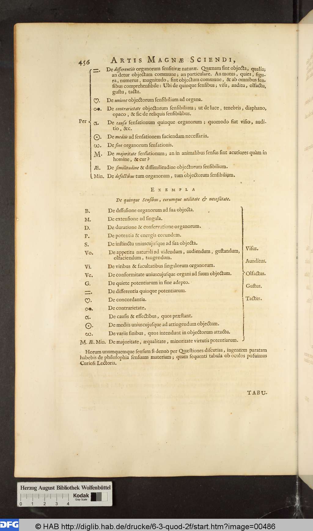 http://diglib.hab.de/drucke/6-3-quod-2f/00486.jpg