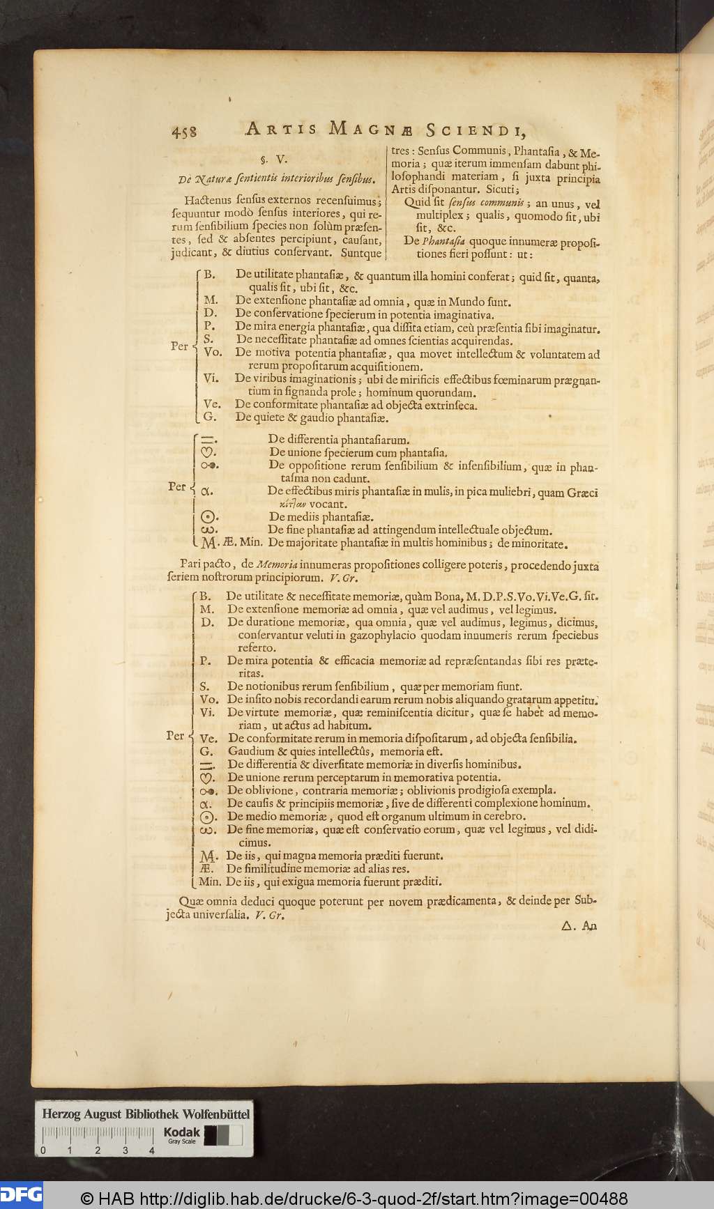 http://diglib.hab.de/drucke/6-3-quod-2f/00488.jpg