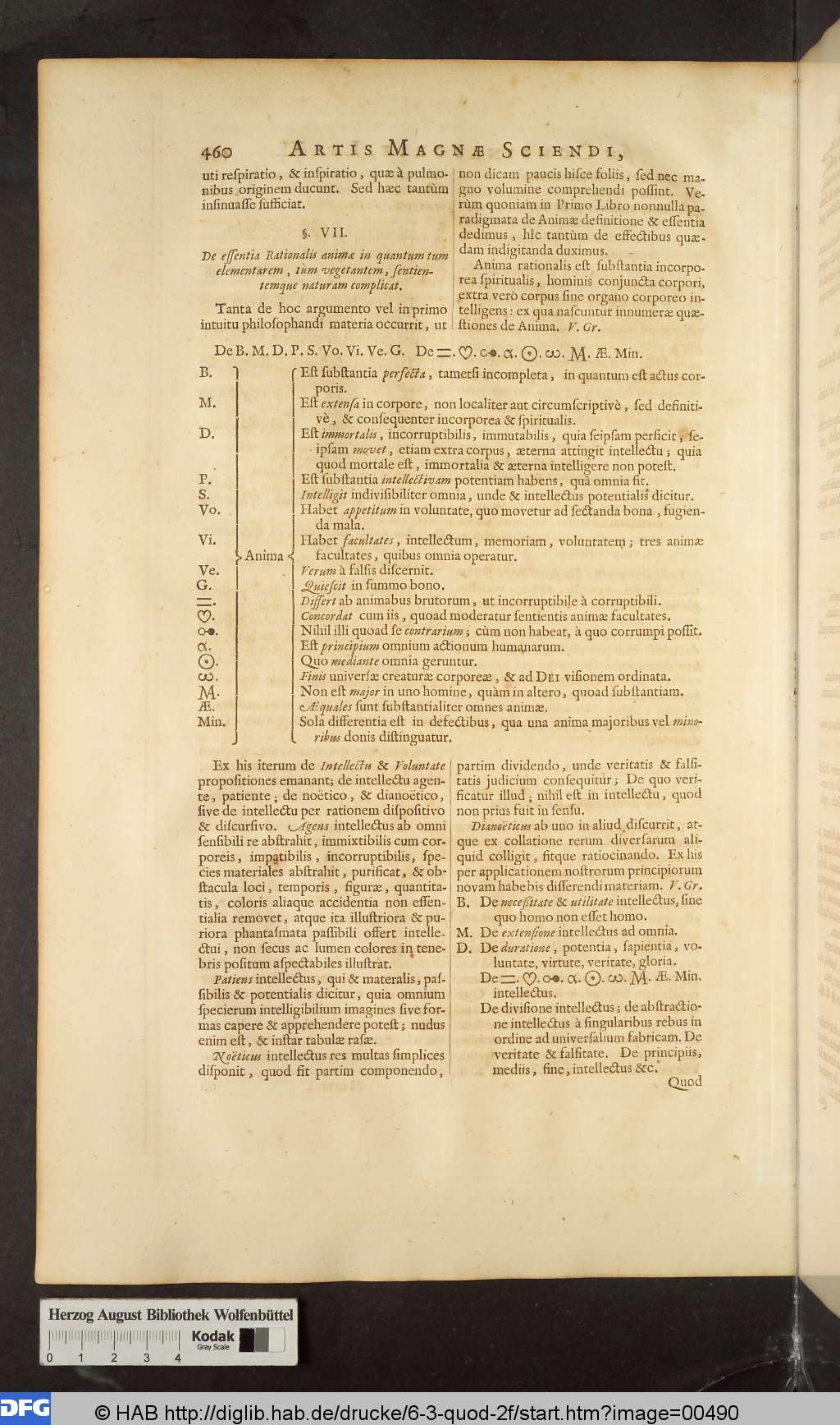 http://diglib.hab.de/drucke/6-3-quod-2f/00490.jpg