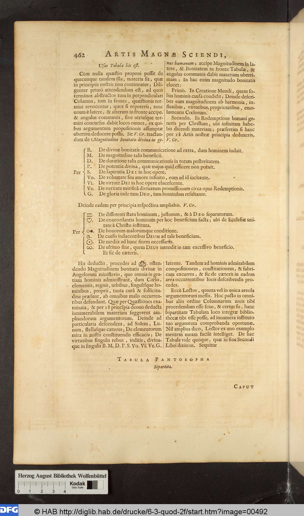 http://diglib.hab.de/drucke/6-3-quod-2f/00492.jpg