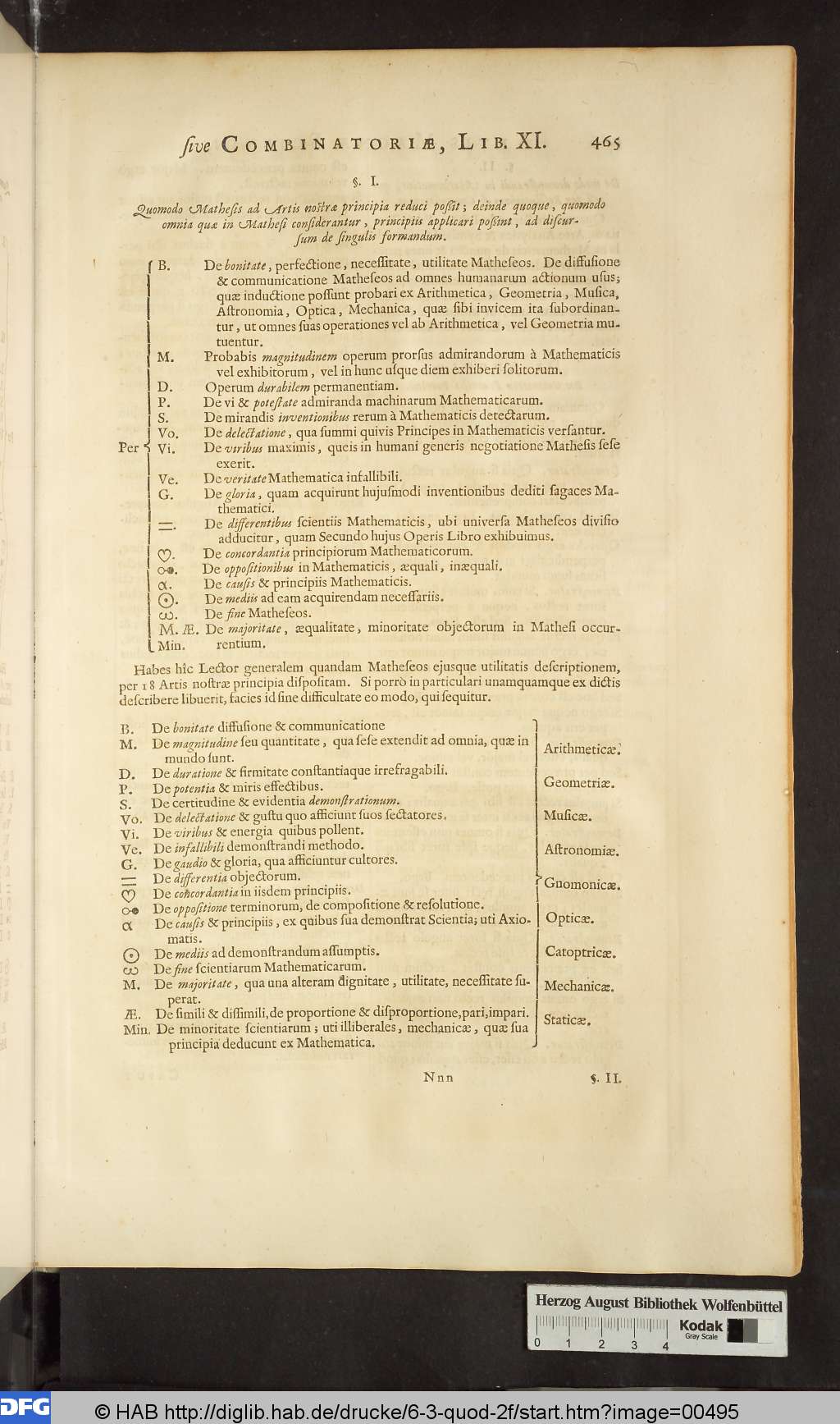 http://diglib.hab.de/drucke/6-3-quod-2f/00495.jpg