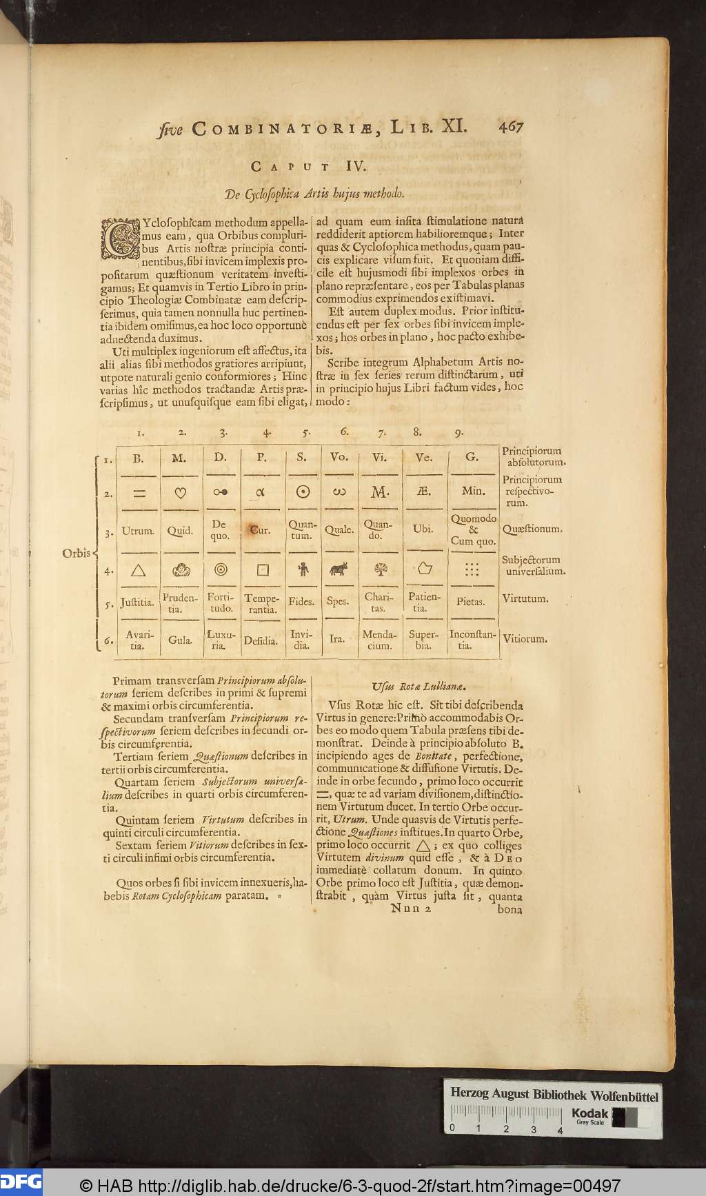 http://diglib.hab.de/drucke/6-3-quod-2f/00497.jpg