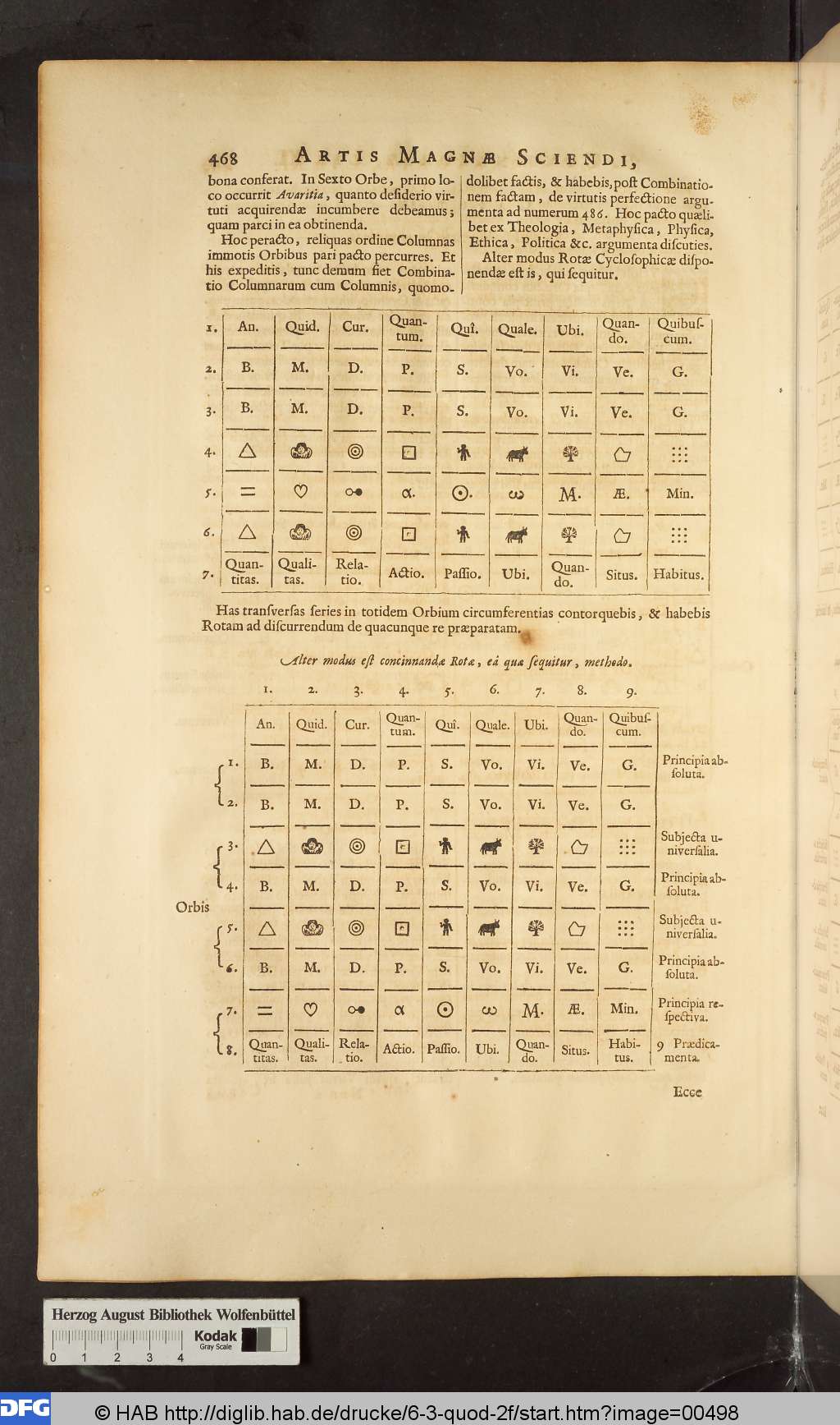 http://diglib.hab.de/drucke/6-3-quod-2f/00498.jpg