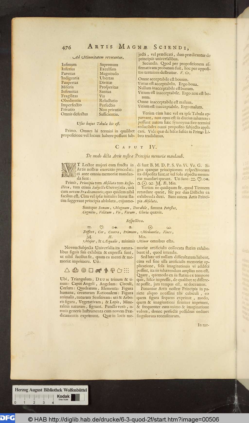 http://diglib.hab.de/drucke/6-3-quod-2f/00506.jpg