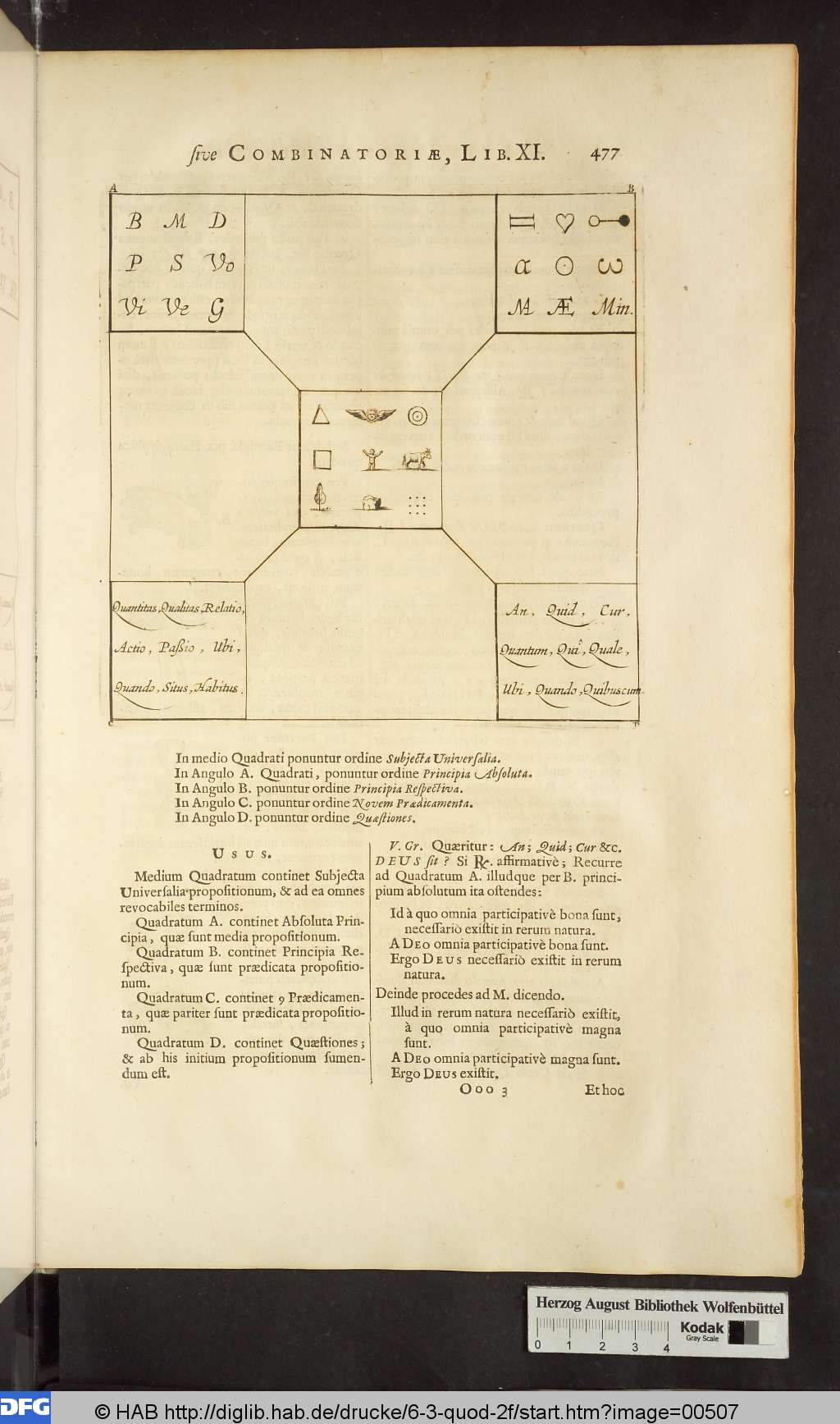 http://diglib.hab.de/drucke/6-3-quod-2f/00507.jpg