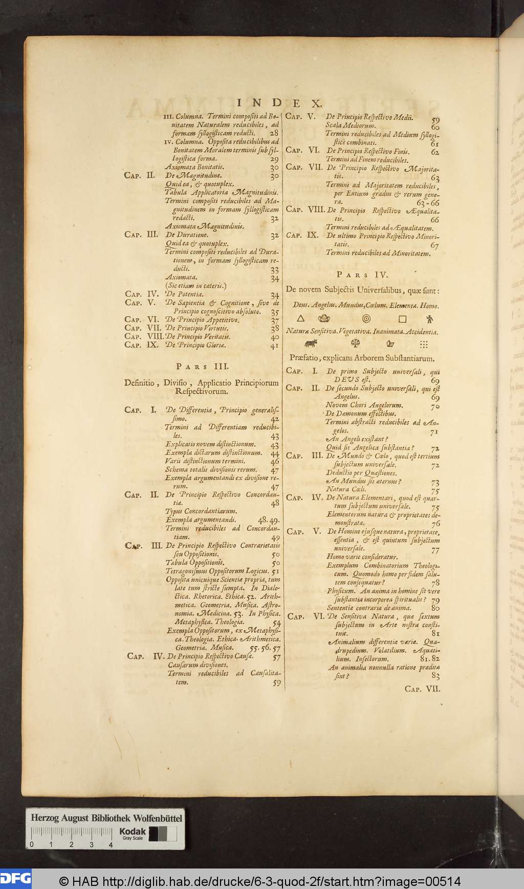 http://diglib.hab.de/drucke/6-3-quod-2f/00514.jpg