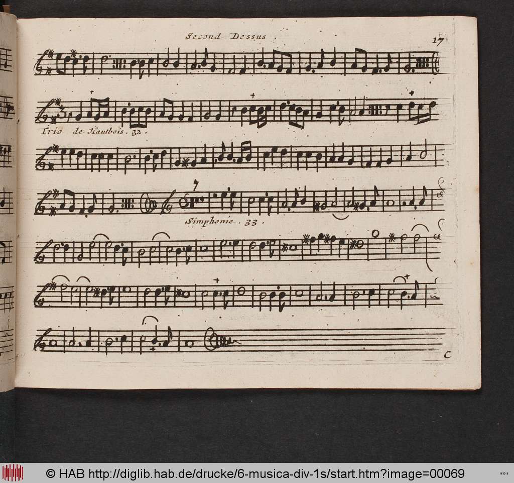 http://diglib.hab.de/drucke/6-musica-div-1s/00069.jpg