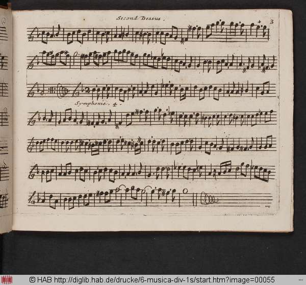 http://diglib.hab.de/drucke/6-musica-div-1s/min/00055.jpg