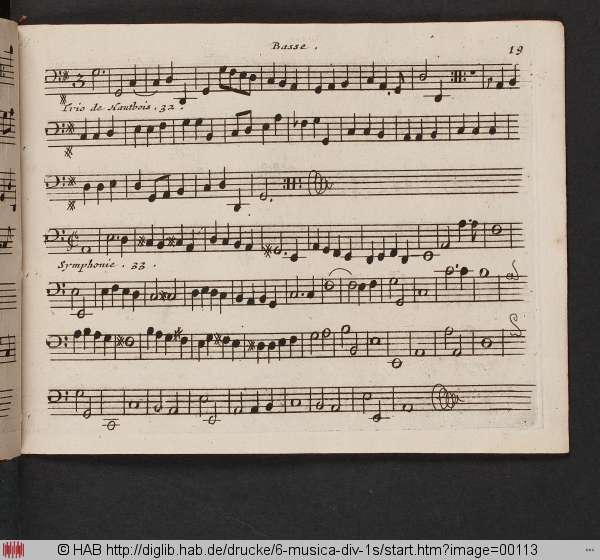 http://diglib.hab.de/drucke/6-musica-div-1s/min/00113.jpg