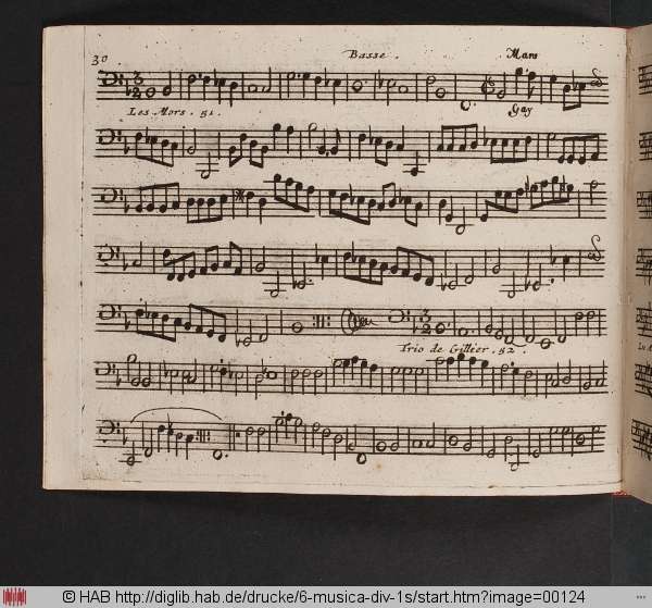 http://diglib.hab.de/drucke/6-musica-div-1s/min/00124.jpg