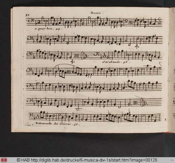 http://diglib.hab.de/drucke/6-musica-div-1s/min/00126.jpg