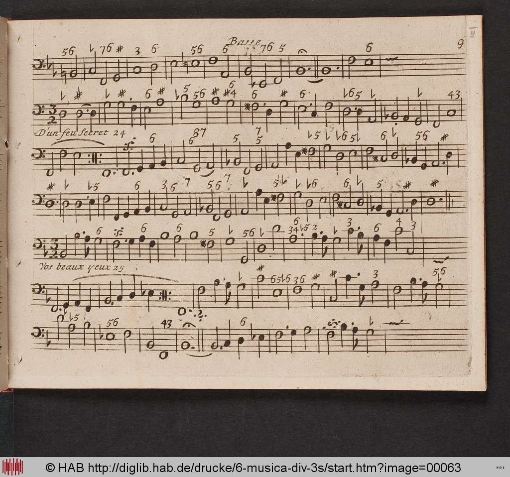 http://diglib.hab.de/drucke/6-musica-div-3s/00063.jpg