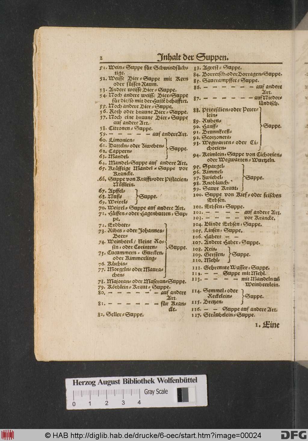 http://diglib.hab.de/drucke/6-oec/00024.jpg